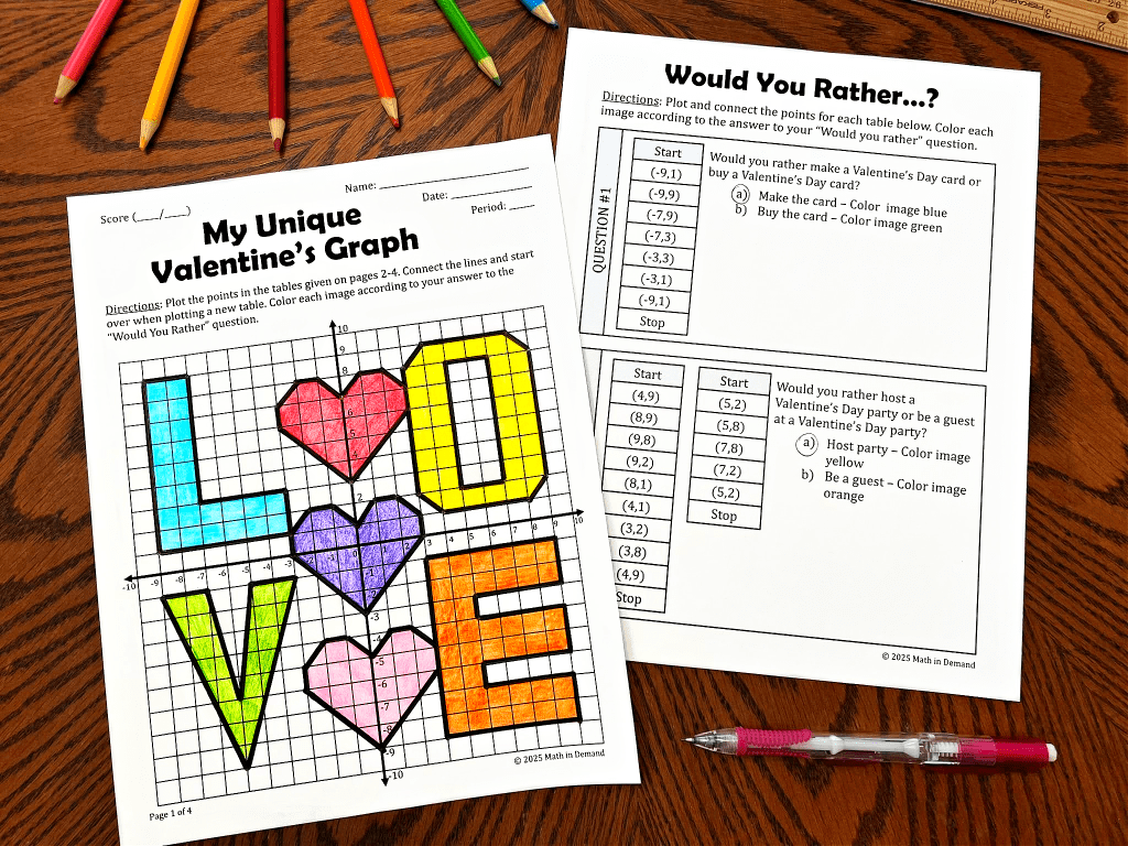 Would You Rather Valentine’s Day Plotting Points in Coordinate&nbsp;Plane